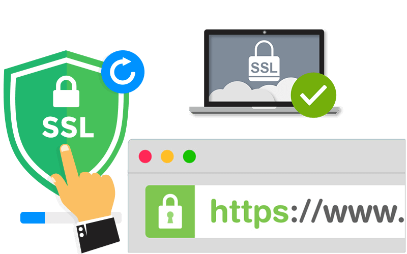 SSL คืออะไร SSL คืออะไร